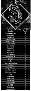 Leaderboard_April_22.png