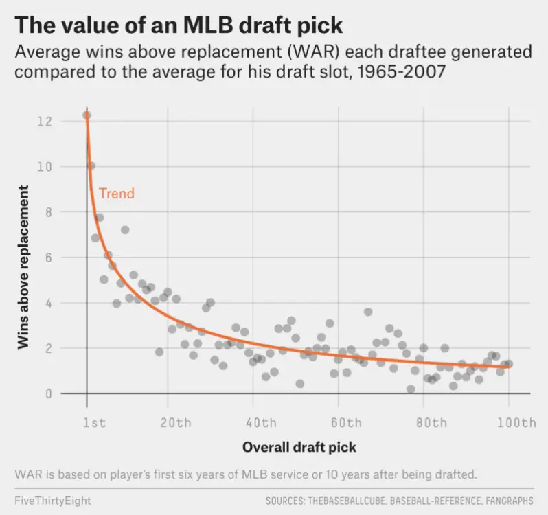 paine-mlbdraft-011.png